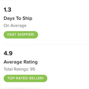 Meet your Posher, Alexandra